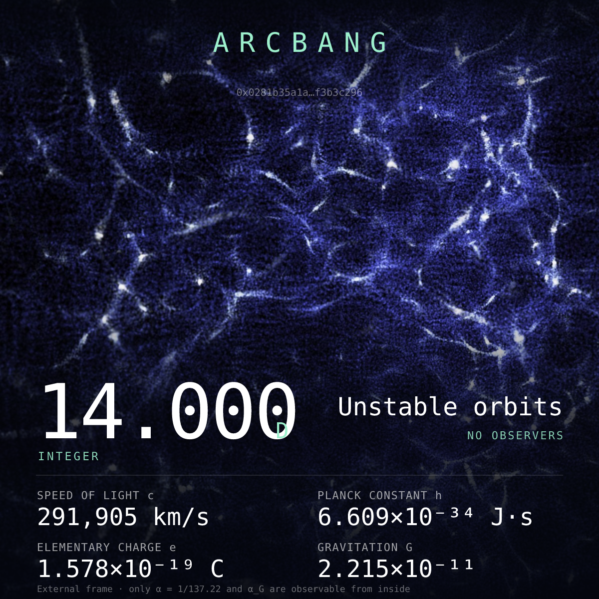 Universe from Arc block #2 — Unstable orbits