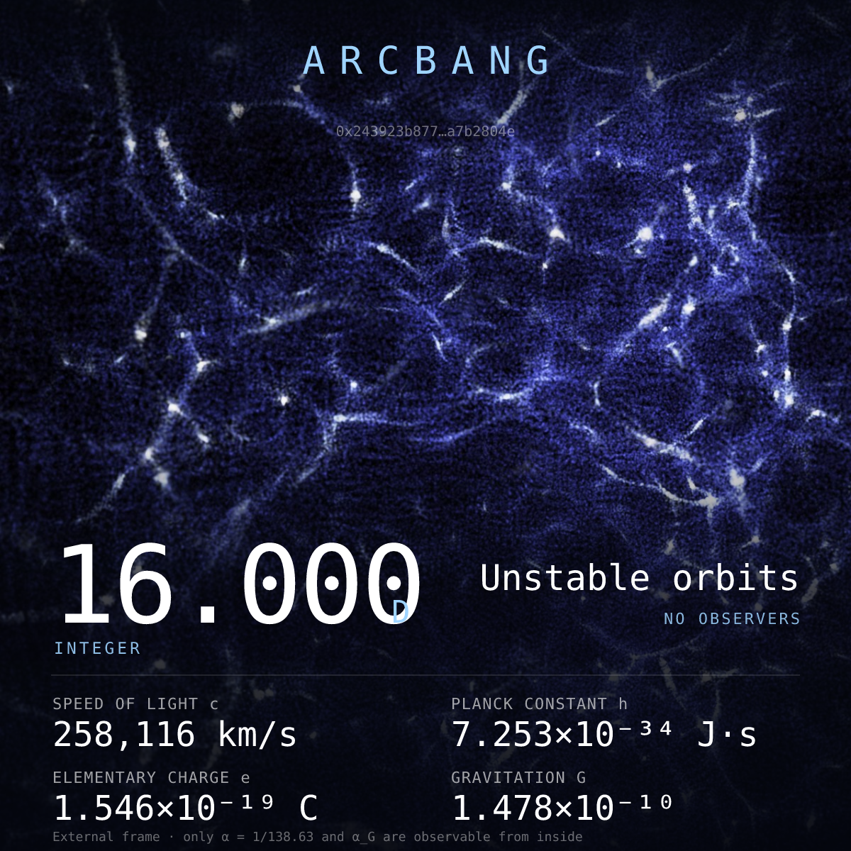 Universe from Arc block #221 — Unstable orbits