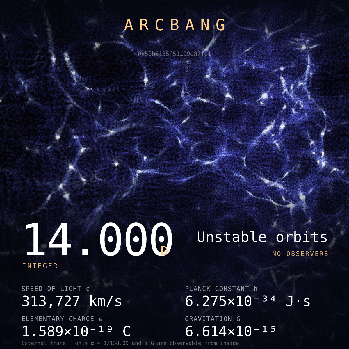Universe from Arc block #802 — Unstable orbits