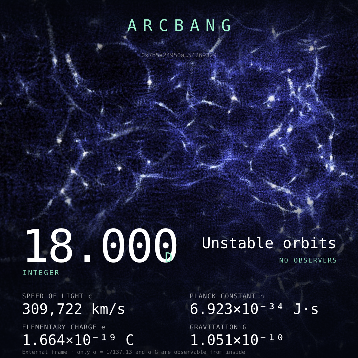 Universe from Arc block #77 — Unstable orbits