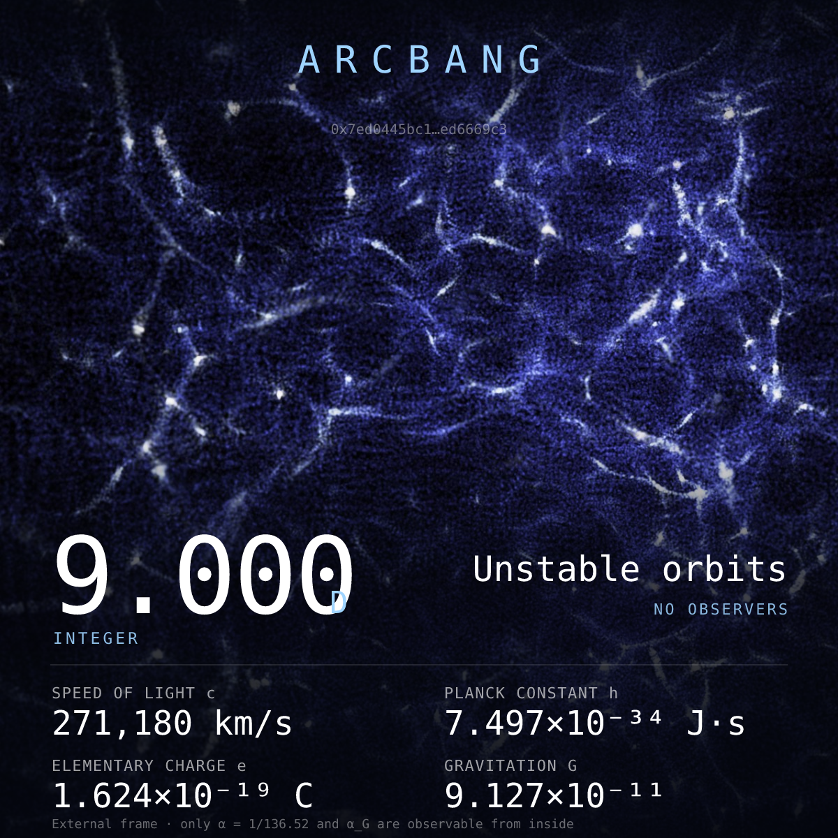 Universe from Arc block #6 — Unstable orbits