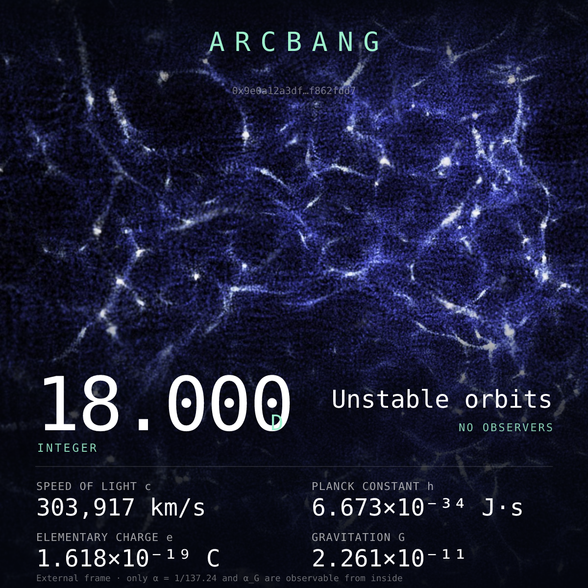 Universe from Arc block #749 — Unstable orbits