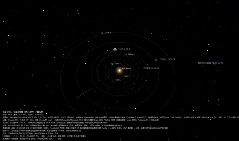 Planetary system
