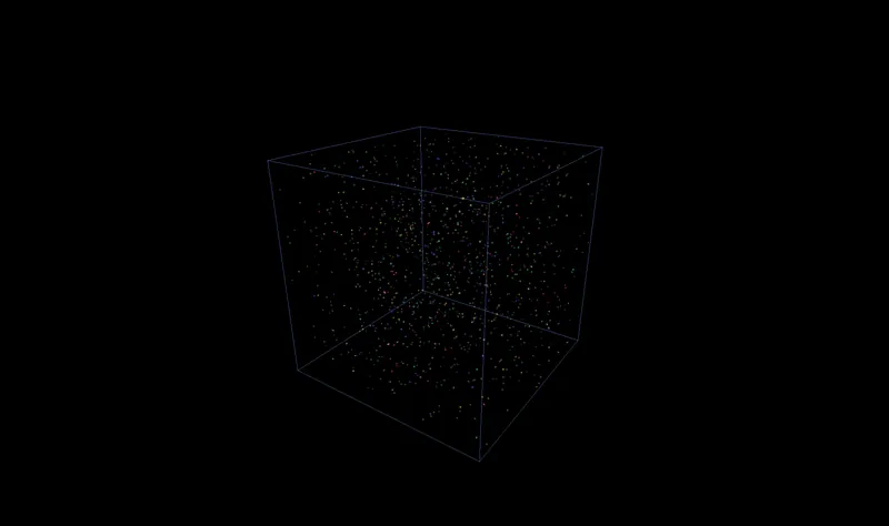 十八维宇宙的 N 体模拟投影到三个坐标轴上，物质没有成团